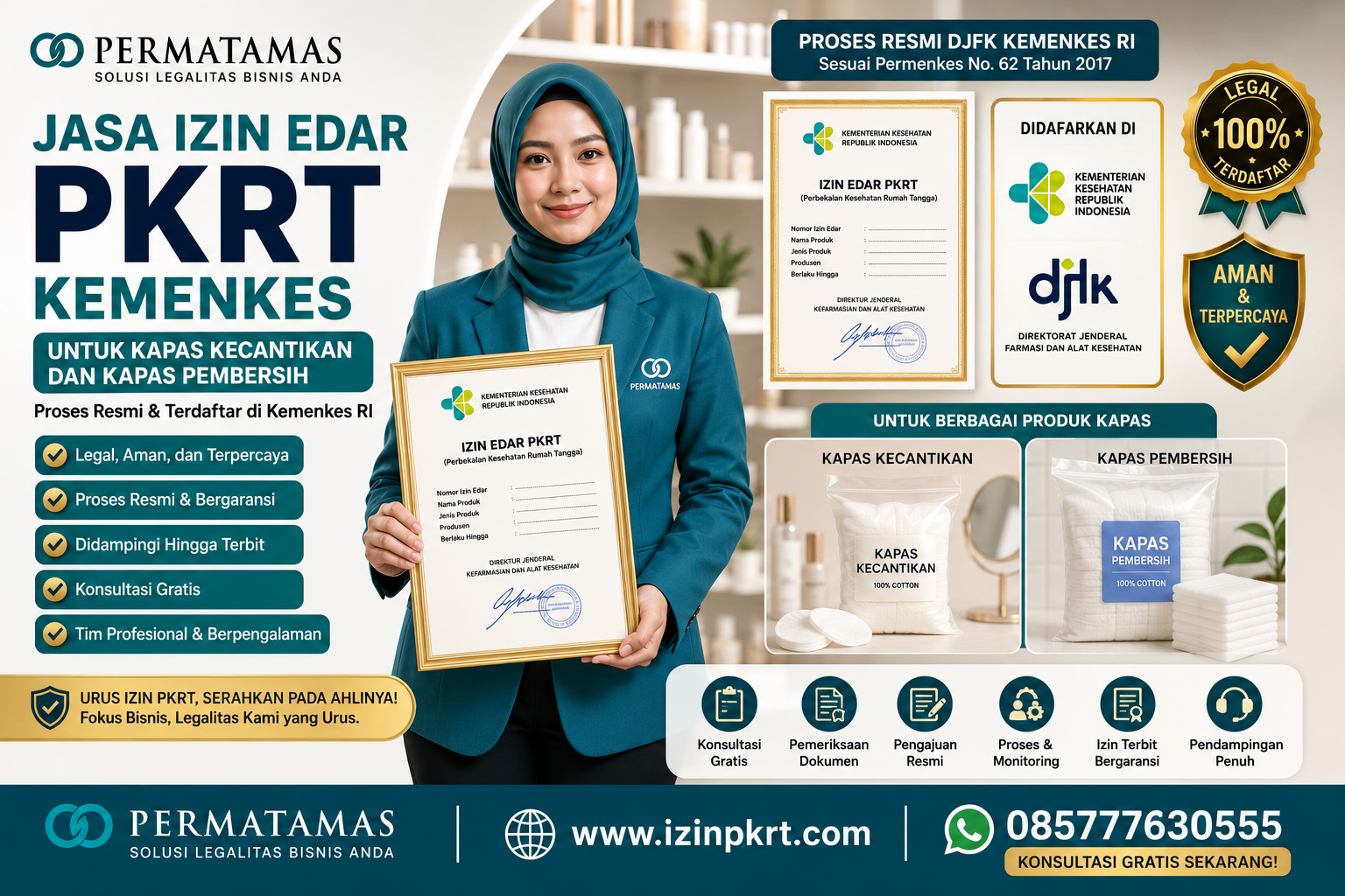 Jasa Izin Edar PKRT Kapas Kecantikan Resmi Kemenkes untuk Produsen dan Importir