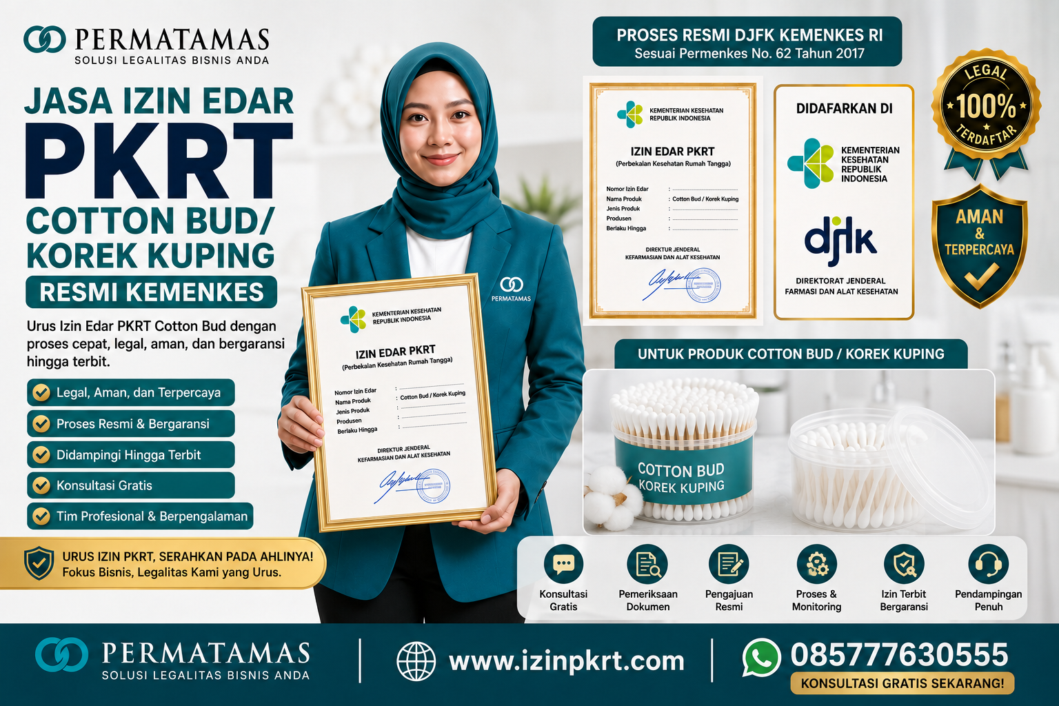 Jasa Izin Edar PKRT Cotton Bud Resmi Kemenkes, Syarat Izin PKRT Cotton Bud untuk Produsen dan Importir