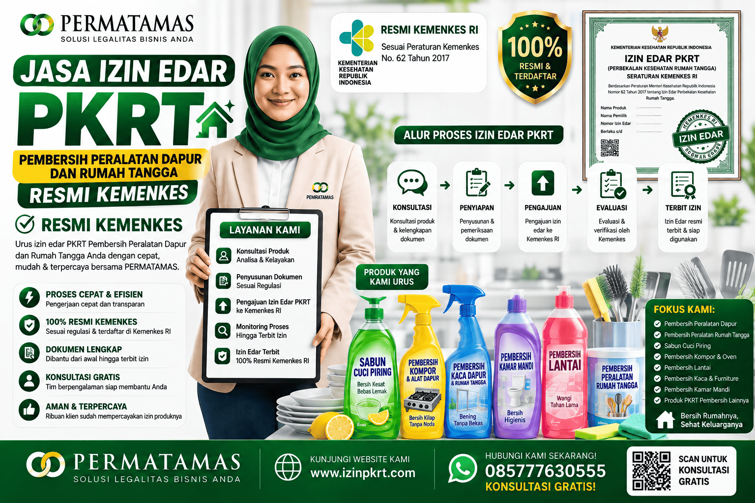 Biaya Izin PKRT Sabun Cuci Piring Terbaru 2026
