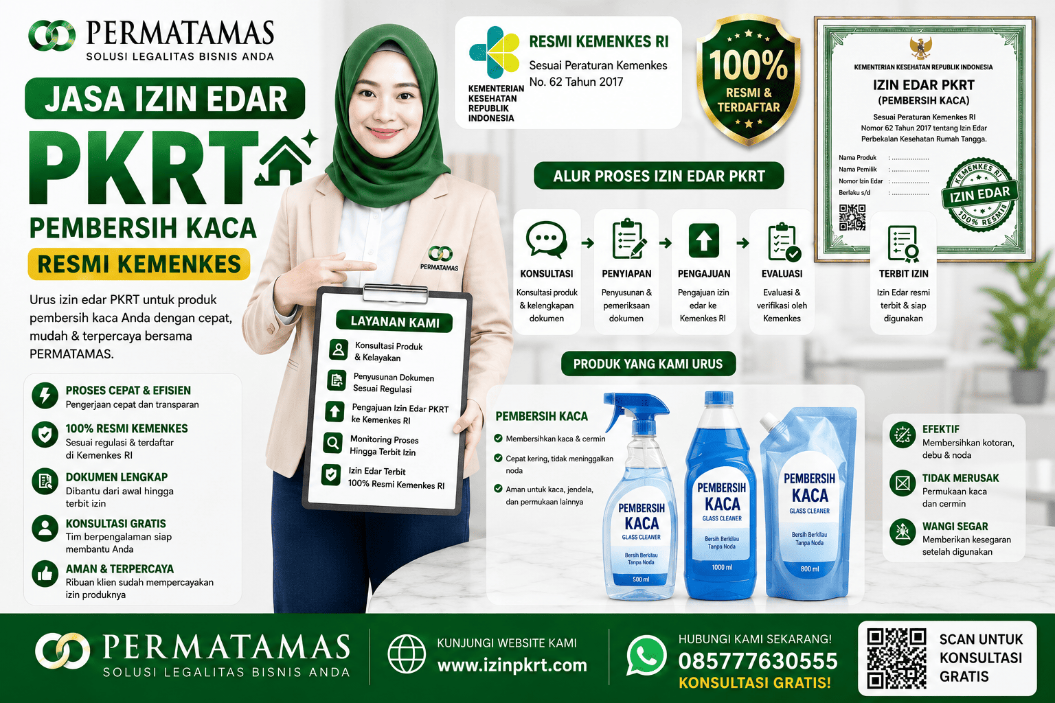 Jasa Izin Edar PKRT Pembersih Kaca Resmi Kemenkes