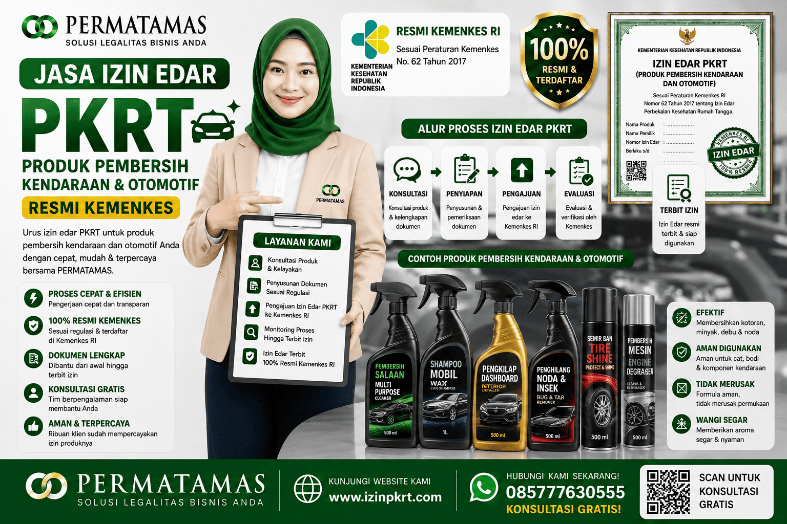Cara Mengurus Izin PKRT Shampo Motor dan Pembersih Kendaraan