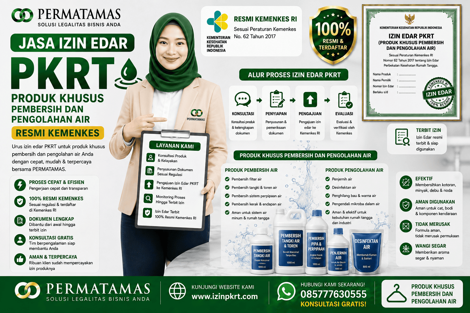 Biaya Izin PKRT Penjernih Air dan Produk Sanitasi Air