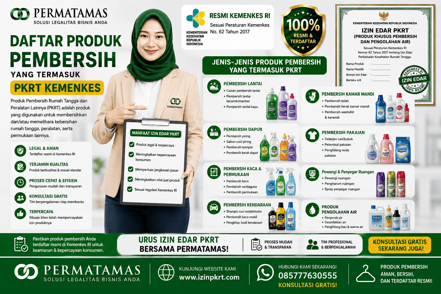 Contoh Produk PKRT Kategori Sediaan Pembersih Rumah Tangga