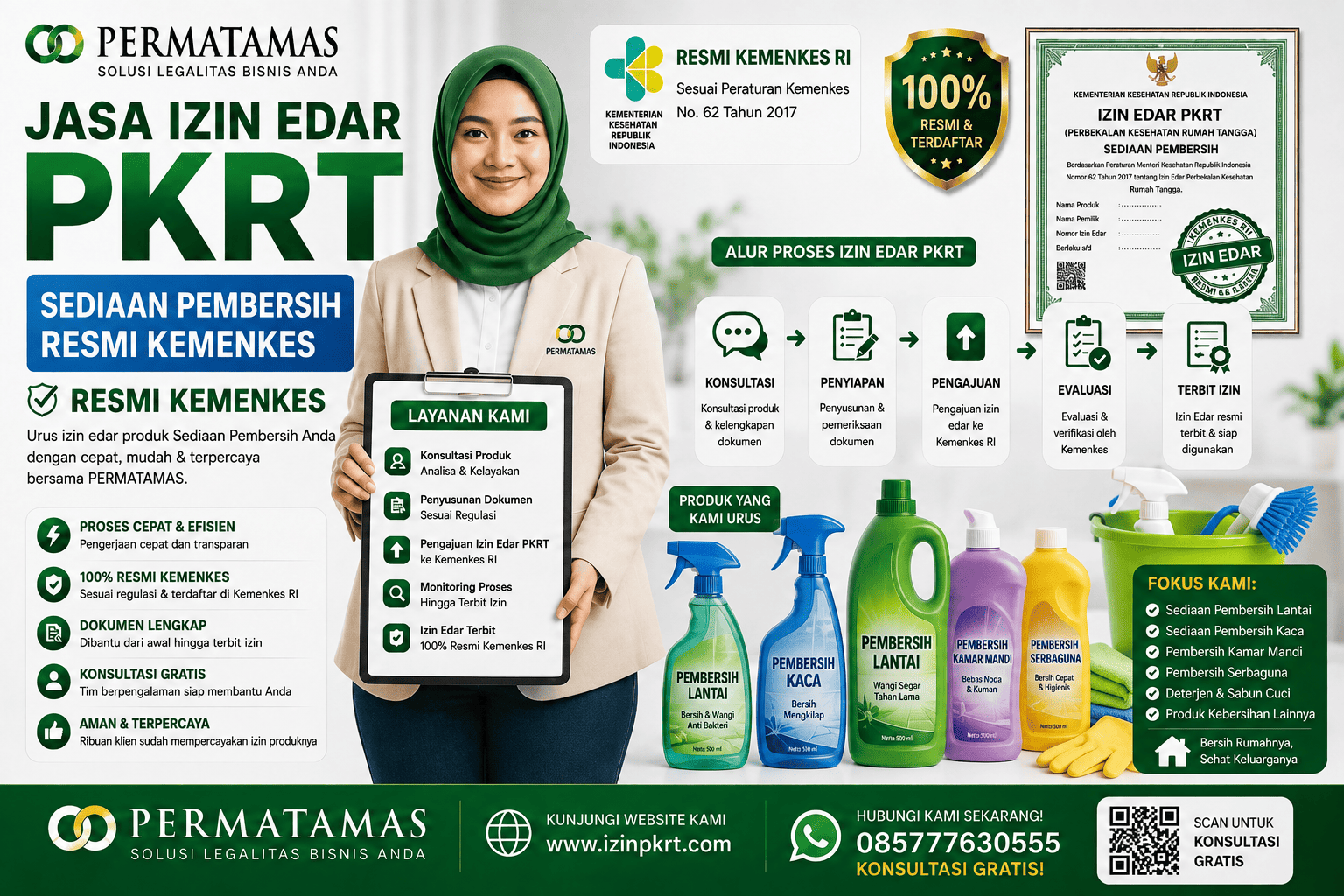Jasa Pengurusan PKRT Produk Pembersih Rumah Tangga Resmi Kemenkes