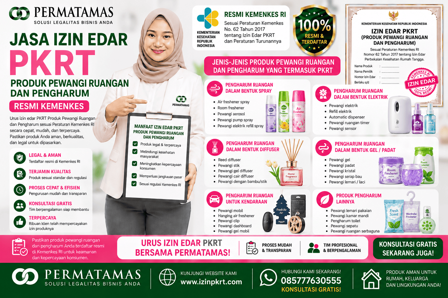Jasa Izin Edar PKRT Produk Pewangi Ruangan Resmi Kemenkes