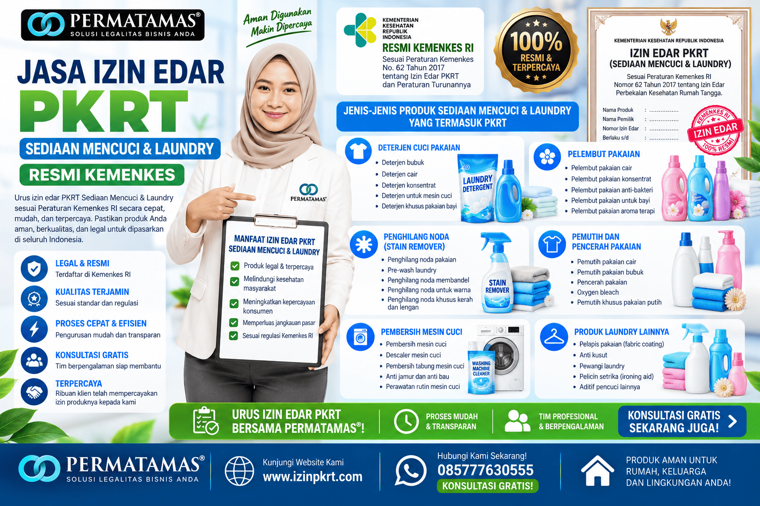 Izin PKRT Deterjen Cair, Deterjen Bubuk, Sabun Cuci Baju, dan Deterjen Konsentrat